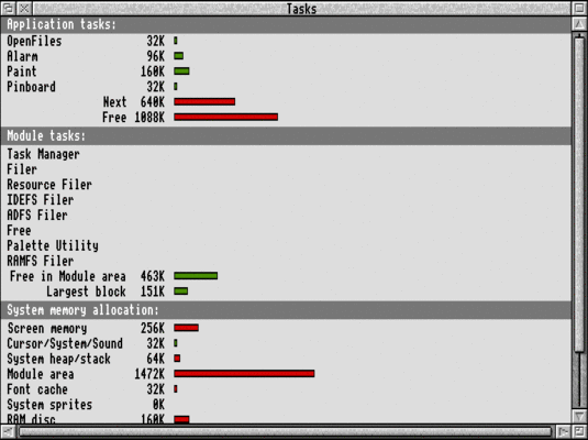 The RISC OS 3 task manager with bars showing the memory used by various programs and storage areas.